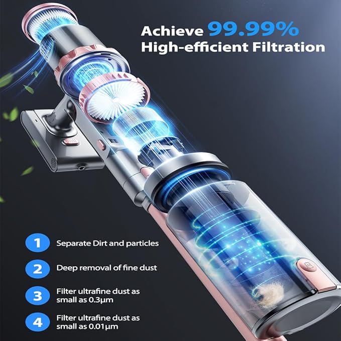SUNIYQINMO Cordless Vacuum Cleaner Handheld Vacuums 500W/45Kpa Lightweight Stick Vacuums Powerful Suction with 60min Runtime for Home Pet Hair Car