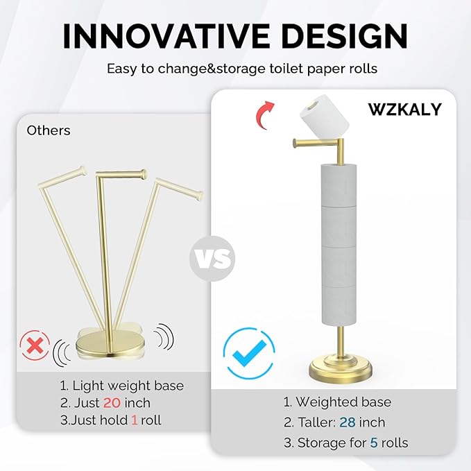 WZKALY Freestanding Toilet Paper Holder Stand with Storage – Holds 4 Extra Rolls – Brushed Gold Toilet Paper Holder for Bathroom – Sturdy Base, Classic Retro Style, Space-Saving Bathroom Storage