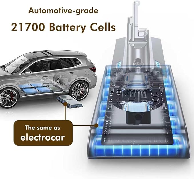 LiLeading Exclusive Swapple and 1-2 Charger 70 Min V8 Replacement Battery, Compatible with Dyson V8 Animal Absolute Motorhead Fluffy, Battery Lock & 2 Filters