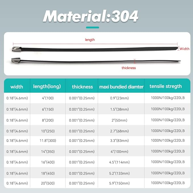 Metal Zip Ties Black 20 inch 304 Stainless Steel Epoxy Coated Locking Cable 220LB 500mm 100pcs Heavy Duty Exhaust Wrap Multi Purpose Binding for machinery, vehicles, farms, cables, pipes,Fence