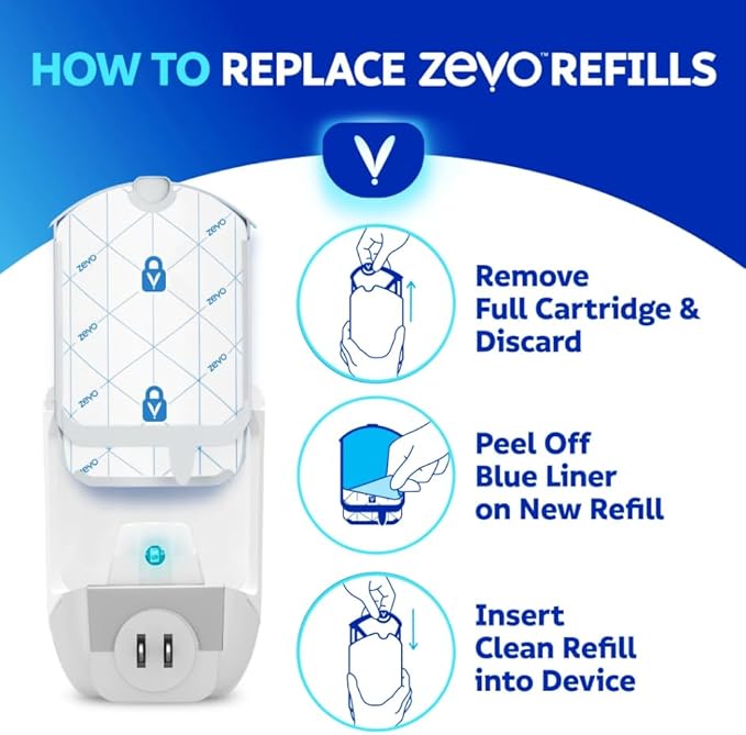 Zevo 2 Plug-in Flying Insect Traps with 6 Refill Cartridges – Indoor Fly Trap & Bug Catcher for Gnats, Fruit Flies, and Moths – Safe, Clean & Effective
