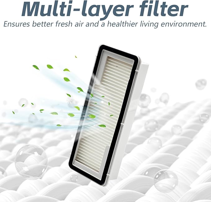 Filter Accessories for Narwal Freo Z10, Freo X Ultra, Freo X Plus, Freo Z Ultra, Freo Pro Vacuum Cleaner, Freo X Ultra Replacement Part 7 Pcs Filter