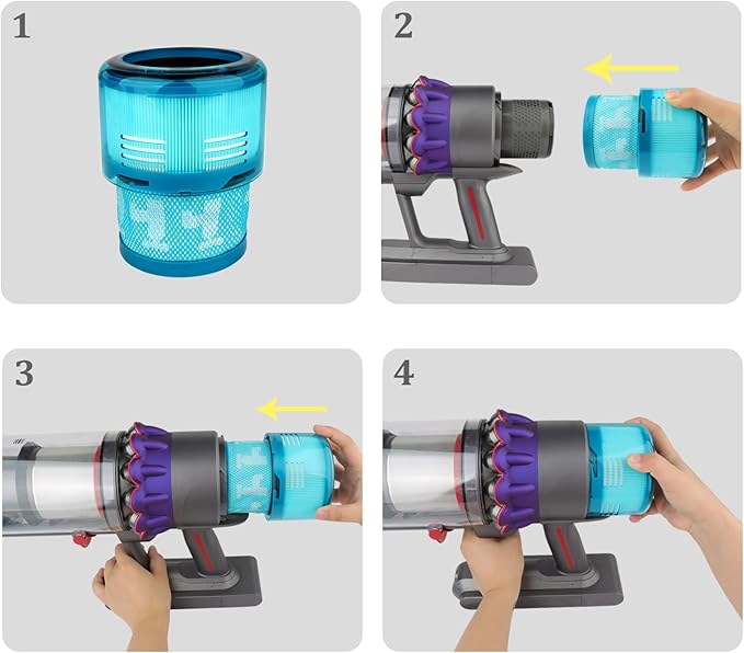 Fullclean Filter Replacements Compatible with Dyson Gen5 Gen 5 Detect Cordless Vacuum Cleaner,Post Filters Replaces Part #972352-01,3 Pack