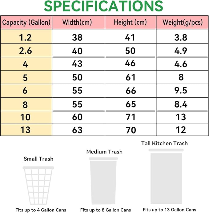 8 Gallon Trash Bags Drawstring, Pack of 40, 8 gal Garbage Bags, 55x65cm Size, 8.4g/pcs, Unscented, White