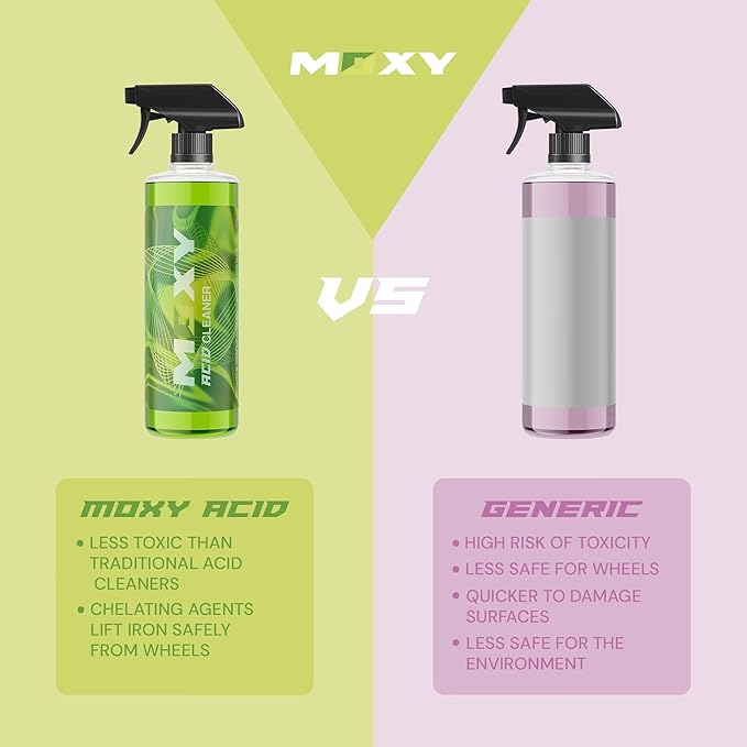 Moxy Acid Wheel and Tire Cleaner (Case of 6 (16oz)) - Professional Car Wash Wheel Cleaner - Cleaning Spray for Car Detailing - Wheel Cleaning Kit Safe for Cars, SUVs, Motorcycles, RVs, and Trucks