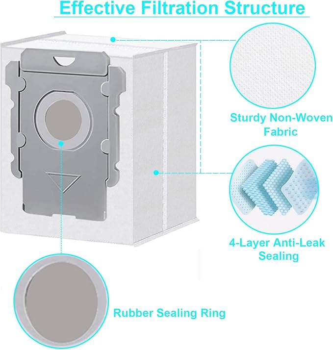 ApexOne 8 Pack Reusable Vacuum Bags for iRobot Roomba i7, i7+, i8, i8+, i3, i3+, i4, i4+, i5, i5+ i6, i6+, j5, j5+, j6, j6+, j7, j7+, j8, j8+, s9, s9+, j9, j9+ Auto-empty Dirt Disposal Cleaners