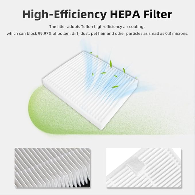 15 Pcs Replacement Parts Accessories Compatible with iRobot Roomba 104, 105 Vac/Combo, Y0140, Q0120, Y0110, Q0520, Q011 Robot Vacuum, 2 Roller Brush, 6 Hepa Filters, 6 Side Brushes, 1 Cleaning Brush