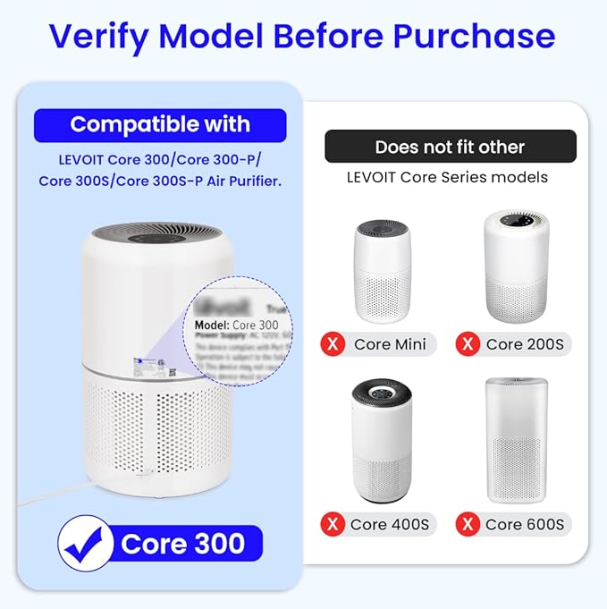 Future Way Core 300 Replacement Filter for LEVOIT Core 300 & 300S Air Purifier, 3-Stage H13 True HEPA Filter for Common Airborne Substance Removal, Replace Core 300-RF, Yellow, 2-Pack