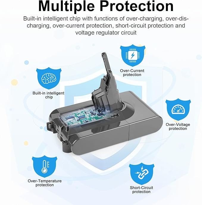 BECDXPal V8 Battery Replacement, 4500mAh 21.6V Replacement Battery for D-yson V8, Compatible with V8 Series SV10 V8 Animal V8 Motorhead V8 Absolute V8 Carbon Fiber V8 Fluffy Cordless Vacuum Cleaner