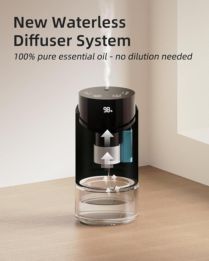 Waterless Essential Oil Diffuser Aromatherapy Scent Diffusers for Home Large Room, Bedroom, Car, Office, Desk, Battery Operated Mini Portable Air Freshener, 3 Countdown Timers & 3 Mist Levels