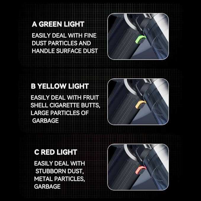TAVT Car Vacuum Portable Cordless, 19000PA Suction Power [3 Suction Modes] & 6000mAh Battery [USB-C Charging Cable], 4-in-1 Wireless Mini Handheld Cleaner for Home, Car, Pet, Office