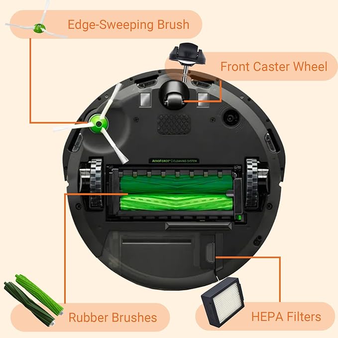 Yojolee Replacement Parts Compatible for iRobot Roomba i7 i7+ i3 i3+ i4 i4+ i5 i5+ i6 i8 i1 i2 e5 e6 e7 J Series Vacuum Cleaners Accessories,Front Caster Wheel,Rubber Brushes,6 Filters,6 Side Brushes