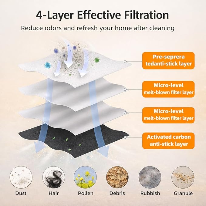 10 Pack YUJINRU Replacement Accessories Kit Compatible with ILIFE V9 Pro/ A30 Pro/A12 Pro Self Emptying Robot Vacuum Cleaner, Dust Bag Collecting Bags Accessory Set