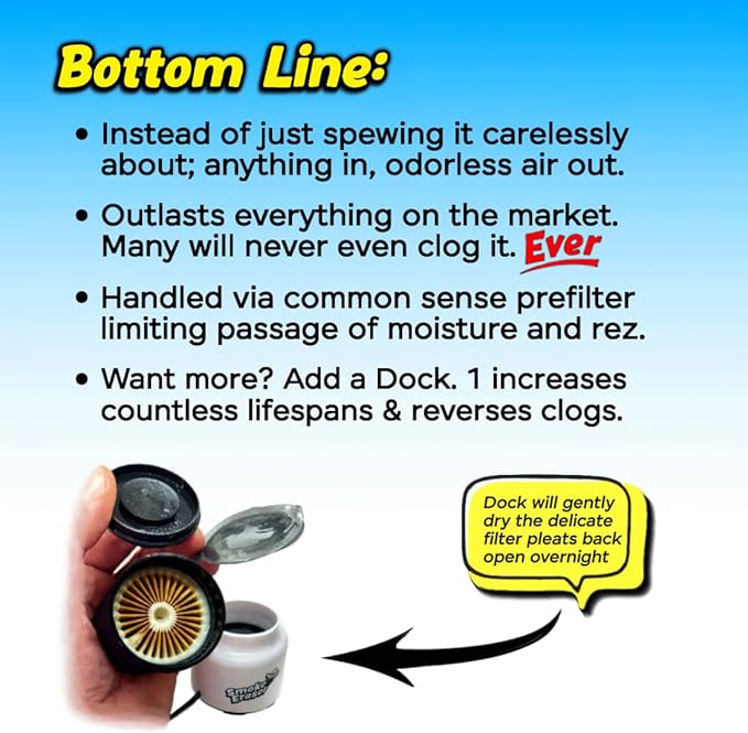 SmokeEraser + Dock | Combo Outlasts All as Dock Reverses Clogs & Increases Lifespans |Whether For You or a Smoke Buddy, All Nearby Benefit Too