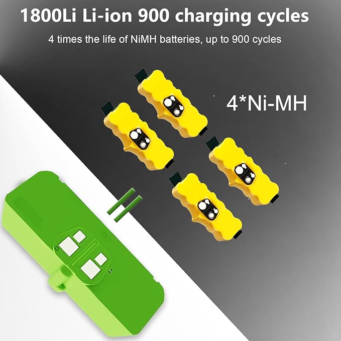 for iRobot Battery Replacement Roomba Battery Compatible with Roomba 890 891 895 877 860 850 805 801 700 695 690 685 680 677 675 671 670 665 652 640 614 615 500 400 g3 Series 1800Li 26Wh 1800mAh