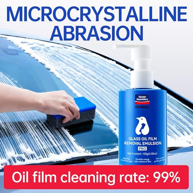 Glodway Glass,Mirror and Window Cleaner for Auto and Home Cleans,Streak-Free,Ammonia-Free,Tint-Safe,4.58 OZ