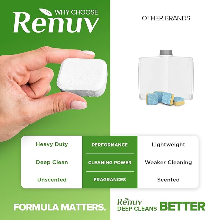Renuv Dishwasher Cleaner + Coffee Maker Cleaner Bundle - Heavy Duty Kitchen Appliance Deep Cleaning, Descaling, (12 Tablets of each)