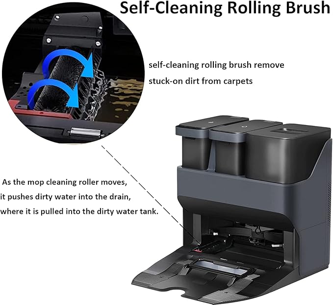 Accessories Kit Compatible for Roborock S7/Pro/MaxV//MaxV Plus/Maxv Ultra G10 G10S G10SPRO Robot Vacuum Cleaner Replacement Parts, Main Side Brush Self-Cleaning Rolling Brush Filter Dust Bag Mop Pad