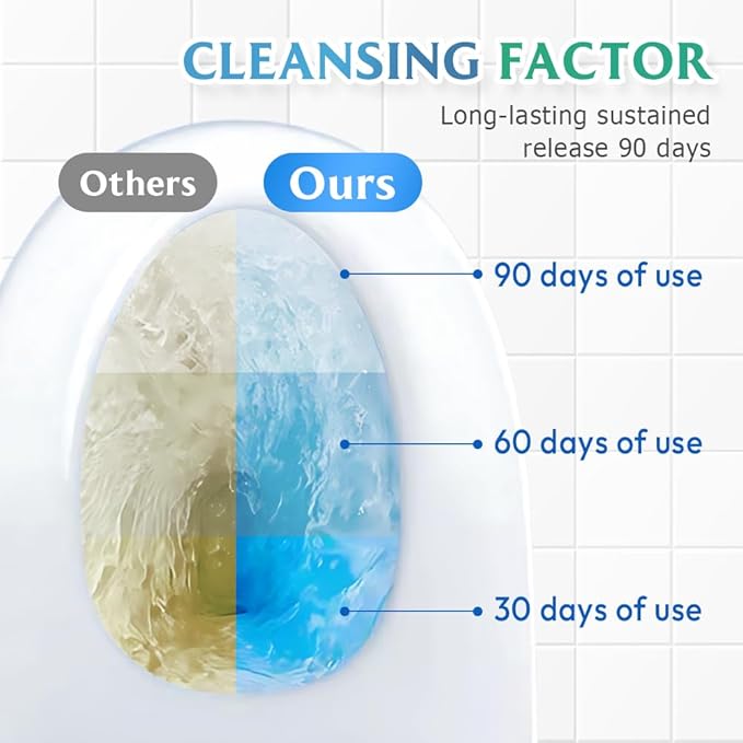 2pcs Toilet Cleaner, Toilet Bowl Cleaner Toilets Cleane, Self Activating Powder for Toilets Bowls Cleaning, Powerful Foaming Toilets Bowls Cleaner, Deep Cleaning (2, Blue) (2, Blue)