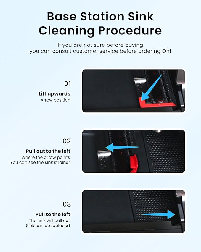 3 Pack S7 Pro Ultra Replacement Parts Compatible for Roborock S7 Pro Ultra, S7 Maxv Ultra Vacuum Cleaner, 2 Water Filter, 1 High-Speed Cleaning Brush, For Mop Washing and Dock Self-Cleaning