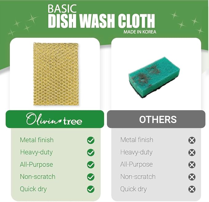 Rugged Glitter Dish Wash Net Heavy Duty, 4Pcs - Premium Non-Scratch Scouring Pads for Durable Cleaning - Glitter Kitchen Mesh Dish Cloth Set for Effective Dishwashing and Pan Scrubbing