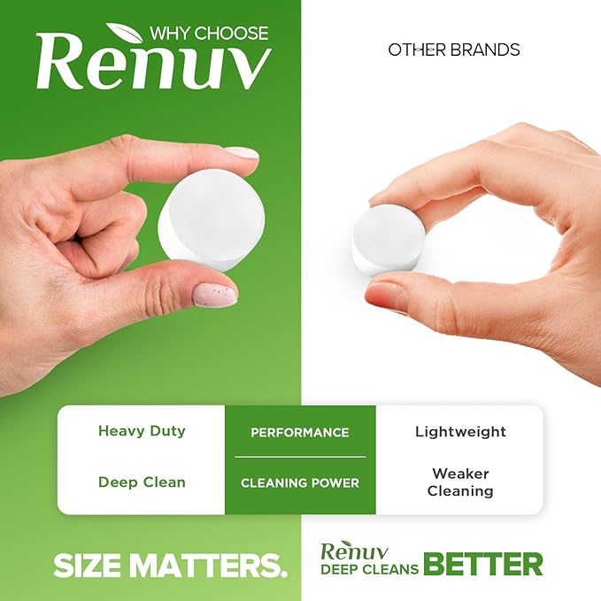 Renuv Dishwasher Cleaner + Coffee Maker Cleaner Bundle - Heavy Duty Kitchen Appliance Deep Cleaning, Descaling, (12 Tablets of each)