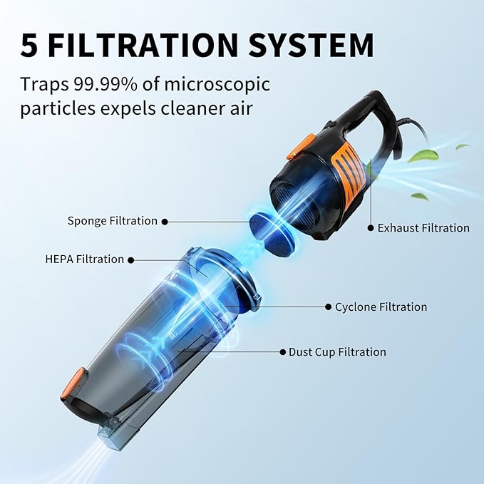 TC-JUNESUN Corded Vacuum Cleaner, 12 in 1 Ultra-Lightweight Vacuum Cleaners for Home 15KPa Powerful Suction Stick Vacuum with Washable HEPA Filter for Home, Car, Pet Hair, Carpet, Hard Floor