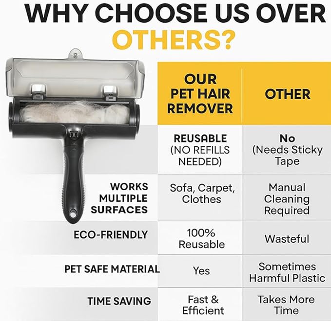 Pet Hair Removal Tool, Reusable Lint Roller & Carpet Cleaner for Dog & Cat Hair, Portable Couch Cleaner, Pet Hair Remover Broom for Furniture, Couch, Clothing & Bedding