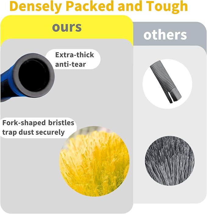 4 Pack Screw on Webster Cobweb Duster Head for Pole,Spider Web Remover Brush, Cobweb Duster Head Attachment,Fits Standard 3/4 inch Threaded Poles (4, Yellow)