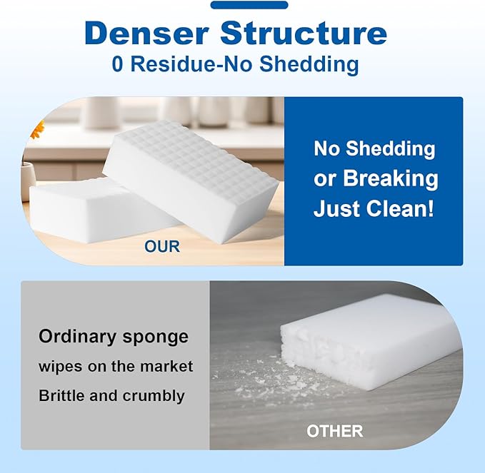 Dr.Wow 50 Ct Thick Melamine Sponges 1.18in - Sink, Bathtub & Tile Cleaner(Ultra-Durable)