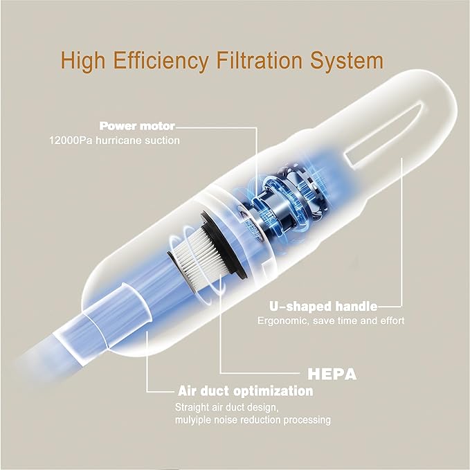 SIPPON 6-in-1 Lightweight Stick Vacuum Cleaner with 100W Powerful Motor, Mini Portable Household Handheld Vacuum Cleaner for Domestic Hard Floors, Carpets and Pet Hair(Porcelain White Corded)