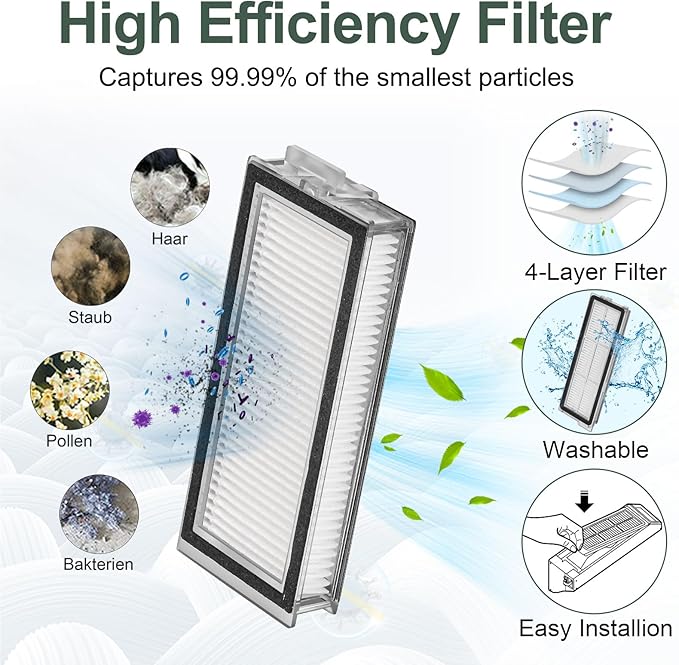 Q5 Max+ Replacement Accessories for Roborock Q5 Max+/ Q8 Max+ /Q5 Max Plus / Q5 Pro / Q5 Pro+ Plus Replacement Parts for Q5 DuoRoller+ Accessory Kit, 2 Main Brushes 4 Filters 4 Mop Pads 4 Side Brushes