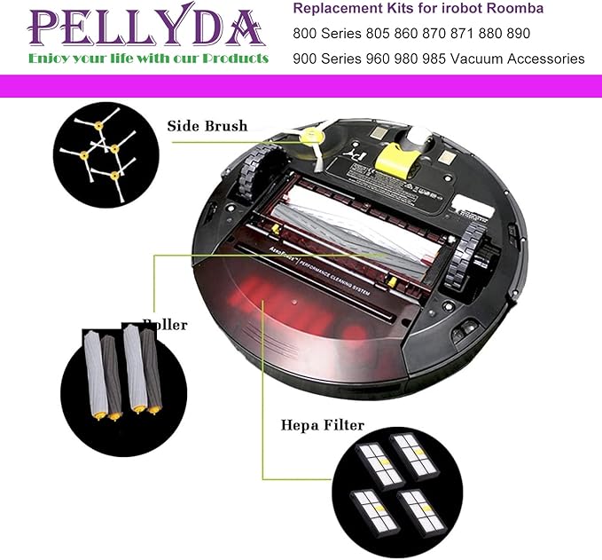 PELLYDA Replacement Parts for irobot Roomba 800 & 900 Series, Replenishment Kits for Roomba 800 850 860 861 866 870 880 890 900 980 985 Vacuum,(2 Sets Roller Brushes,4 Filters,4 Side Brushes)