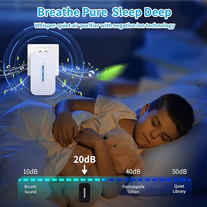 2 Pack 8-Emitter Negative Ion Air Purifier, Plug in Ionic Air Cleaner with Blue Light Quiet and Energy Saving Air Ionizers for Home Office Bedroom Bathroom Living Room and Pet Room(2,White)