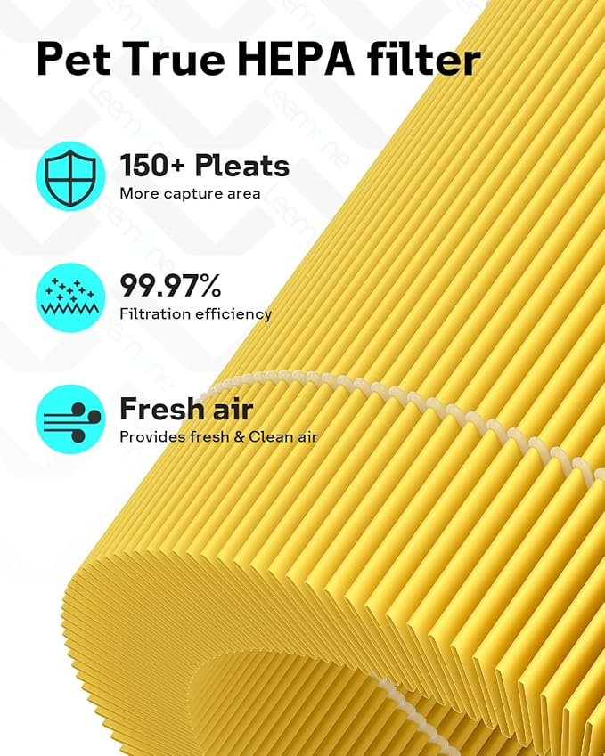 Leemone 3 Pack Core Mini Pet Replacement Filter for LEVOIT Core Mini Air Purifiers, High-Efficiency Activated Carbon,Yellow
