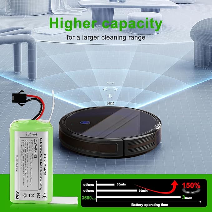 Powilling Upgraded 3500mAh N79 14.4V Battery for Eufy RoboVac 11 11S 30 15C 25C 35C Robot Vacuum Cleaner for Ecovacs Deebot N79 N79S Deebot 500 600 DN622, Goovi F007C D380