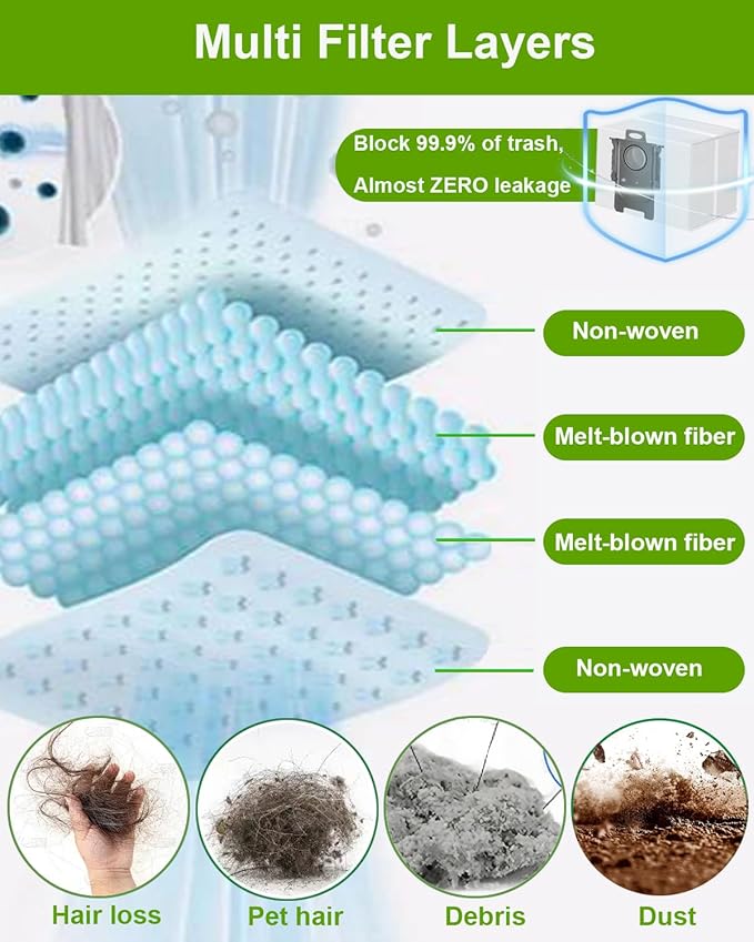 ApexOne 14 Packs Vacuum Dust Bags for Roborock S8 Pro Ultra/ S8+/ S7 Max Ultra/ S7 MaxV Ultra/ Q5+/ Q7+/ Q7 Max+/ Q5 Pro+/ Q8 Max+ Clean Base Automatic Dirt Disposal Cleaners, 3L Large Capacity