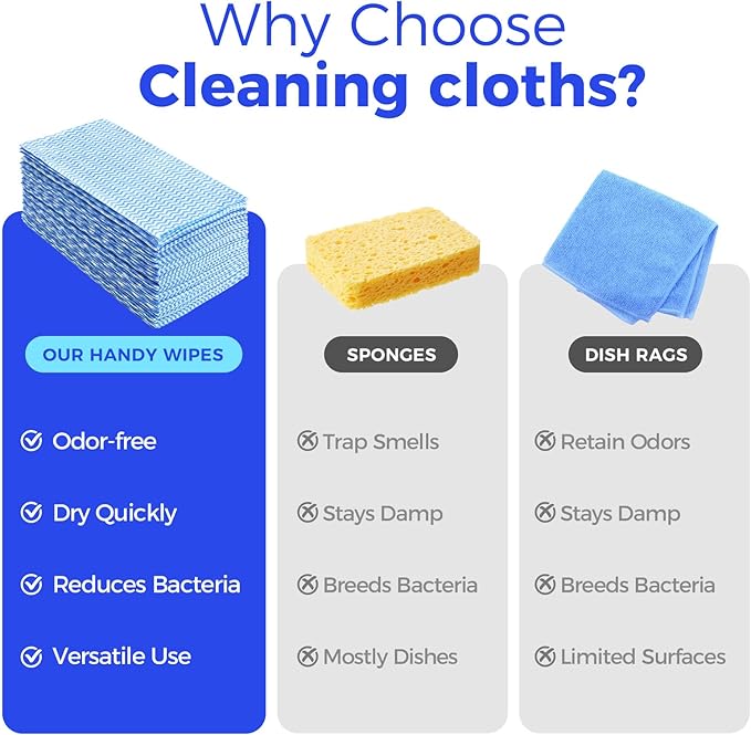 Reusable Cleaning Towels Handi Wipes Reusable Cloths Disposabel Dish Cloths Dish Towels Dry Handy Wipes Big Durable Absoebent 40 Count, Blue