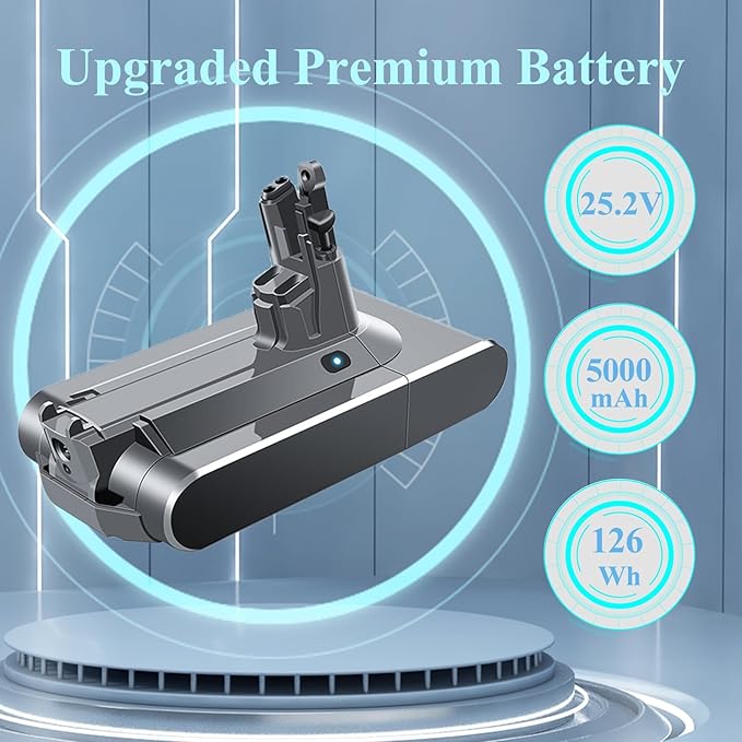 BOTKK Upgraded V11 SV14 Battery Replacement for Dyson V11 Screw-in【Not for Click-in Type】 25.2V 5.0Ah Compatible with Dyson V11 Animal Cordless Vacuum Screw in Type