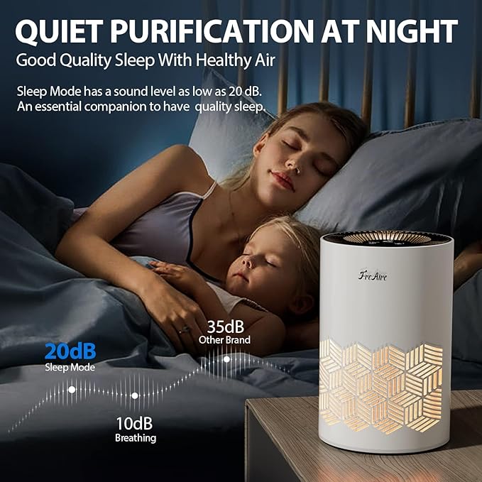 FreAire Air Purifiers for Bedroom Covers Up to 1086 Ft², Air Purifiers for Home, HEPA Air Purifier with Lights, Air Purifier Removes Dust Smoke Pollen Dander Smell, for Home/Pets/Bedroom (White)
