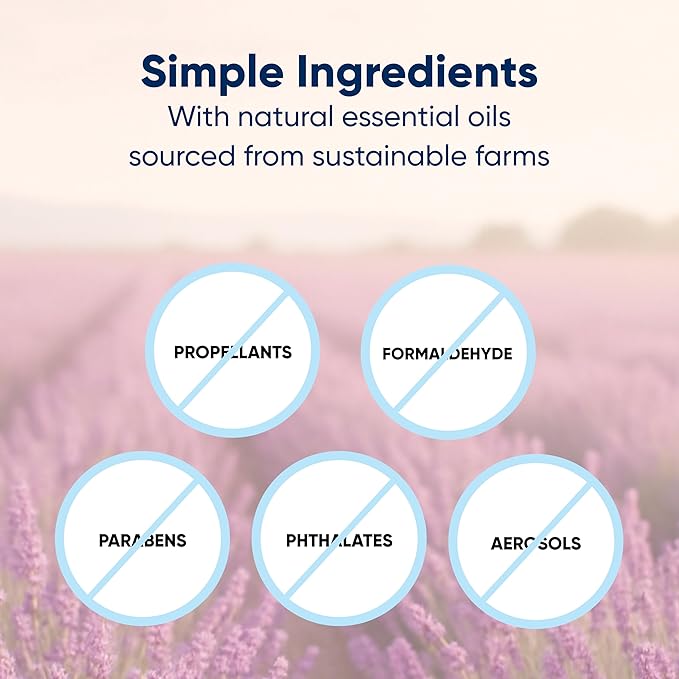 Loo Loo Touch Free Toilet Freshener Refills, Natural Essential Oils – Toilet Smell Eliminator, Bathroom Deodorizer, Air Freshener Spray for Bathroom, Lavender Fields Fragrance, 2.0 Fl Oz