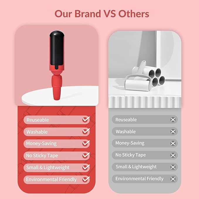 Pet Hair Remover Roller- Pet Hair Removal Tool with Strong Grip for Effortless Cleaning- Pet Hair Roller Lifts Fur from Clothes, Furniture & Car- Keep Your Home Fur-Free with Easy Cat Hair Lint Roller