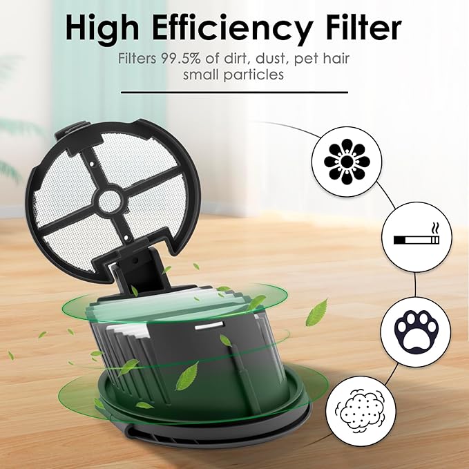 (7 Pack) H14 Pro Replacement HEPA Filters for Dreame H14 Pro, H14, H14 Dual Cordless Wet and Dry Vacuum Cleaner, Filters Accessories Kit, Vacuum Filters, Canister Filter, Upright Filter