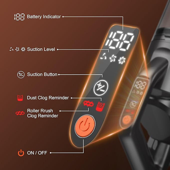 Cordless Vacuum Cleaners for Home, 600W 50KPA 55Mins Self-Standing Stick Vacuum with LED Display, Anti-Tangle, Wall Mount, Lightweight, Rechargeable Wireless Vacumm for Pet Hair, Carpet and Floor