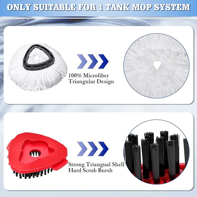4 Pack Mop Replacement Heads Compatible with Oceda EasyWring 1-Tank System - Includes 1 Mop Scrub Brush Head,1 Mop Base,Microfiber Mop Refills, Easy Cleaning Mop Head Replacement(White)