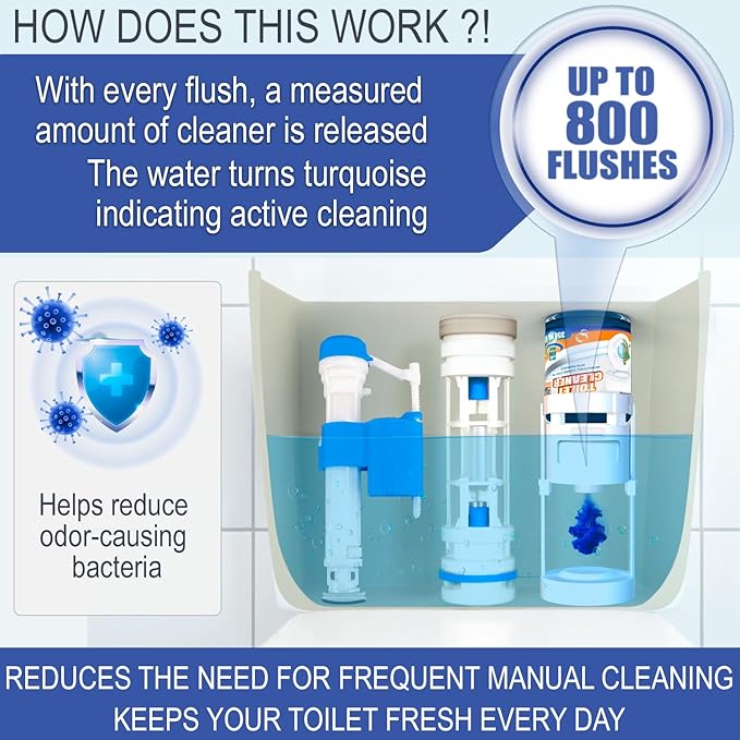 eHouse Automatic Toilet Bowl Cleaner with Refill — Antibacterial Flush-Activated Cleaning System, Long-Lasting Performance & Fresh Lemon Scent