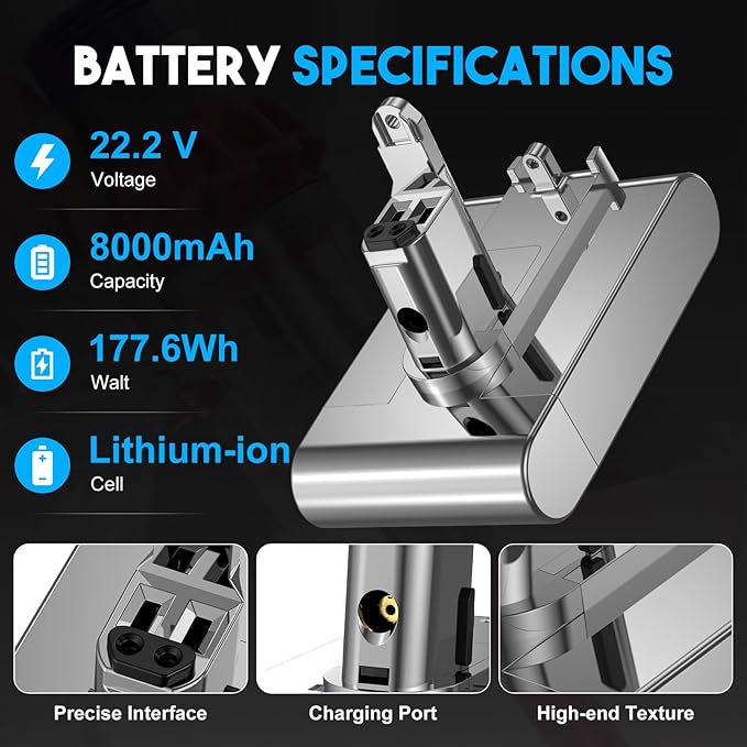[Type B] Upgraded 8.0Ah 22.2V DC35 Replacement Battery for Dyson Type B DC31 DC34 DC35 DC44 DC45 DC56 DC57 917083-01 Handheld Vacuum Cleaner [ONLY Fit for Dyson Type B]