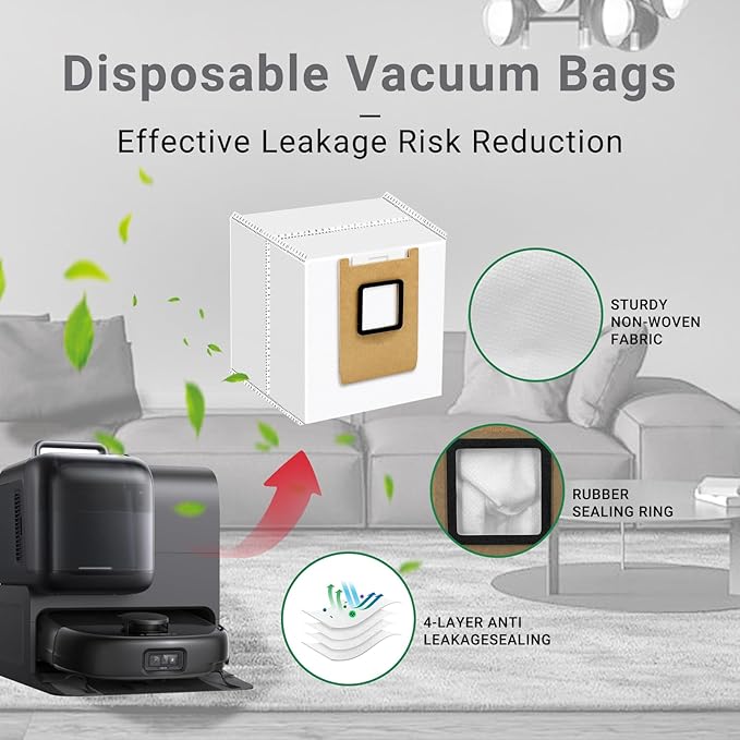 Replacement Parts Kit Compatible With Eufy Omni E25 / E28, Vacuum Cleaner Accessories Includes:2 Mop Roller Brush,1 Set Main Brush,6-Side Brush,4-Filter,6-Disposal Dust Bags