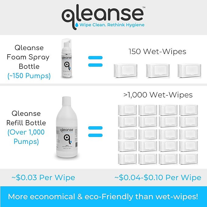 Qleanse Toilet Paper Foam Spray and Caddy (Family Pack)