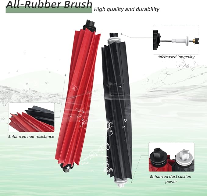 Replacement Accessories Compatible with Roborock Q5 Pro / Q5 Pro+ / Q8 Max / Q8 Max+ Vacuum Parts: 1 DuoRoller Brush, 4 Washable Filters, 4 microfiber Mop Pads, 4 Side Brushes and 1 Cleaning Tool